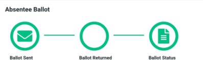 Absentee Ballot